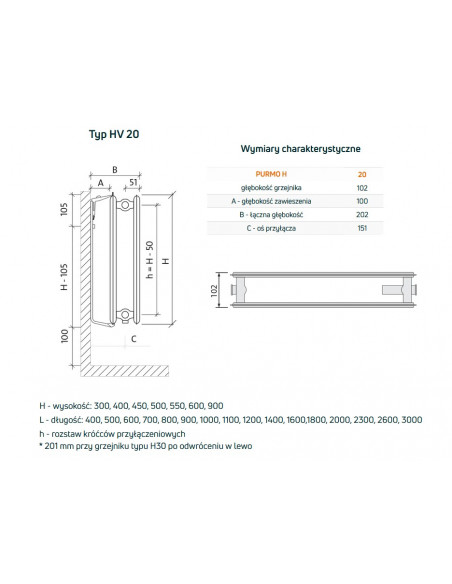 Grzejnik płytowy Purmo Ventil Hygiene HV10 900x3000, dolne podłączenie 