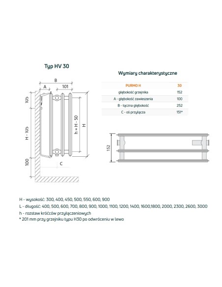 Grzejnik płytowy Purmo Ventil Hygiene HV30 300x400, dolne podłączenie