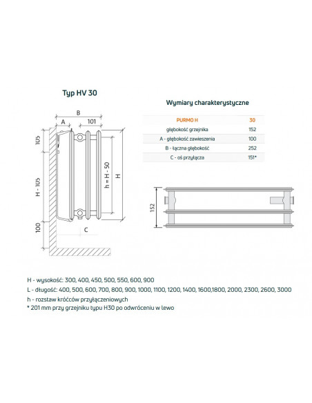Grzejnik płytowy Purmo Ventil Hygiene HV30 300x400, dolne podłączenie