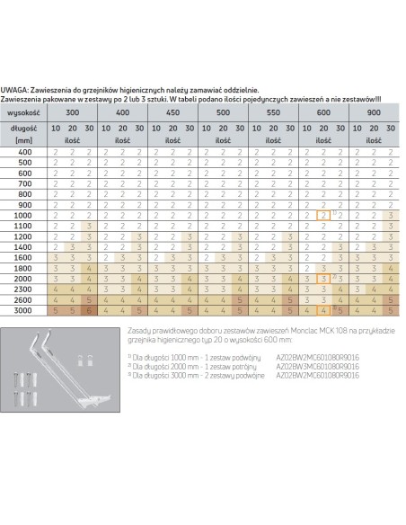 Grzejnik płytowy Purmo Plan Hygiene FH20 300x400, boczne podłączenie 