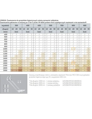 Grzejnik płytowy Purmo Plan Hygiene FH30 300x400, boczne podłączenie  Grzejnik płytowy Purmo Plan Hygiene FH30 300x400, boczne podłączenie