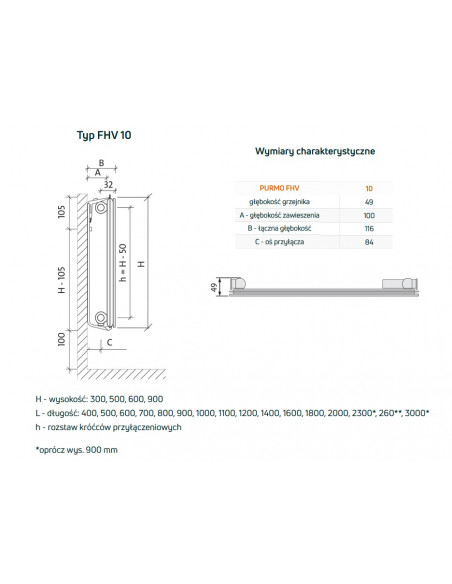 Purmo Plan Ventil Hygiene grzejnik płytowy FHV10 500x400, dolne podłączenie