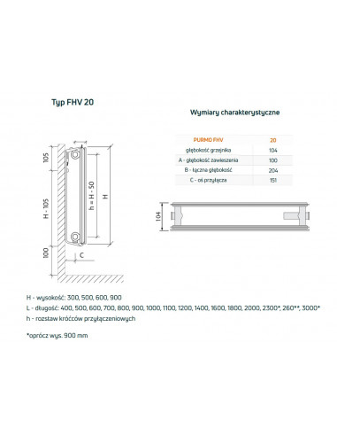 Purmo Plan Ventil Hygiene grzejnik płytowy FHV20 900x400, dolne podłączenie