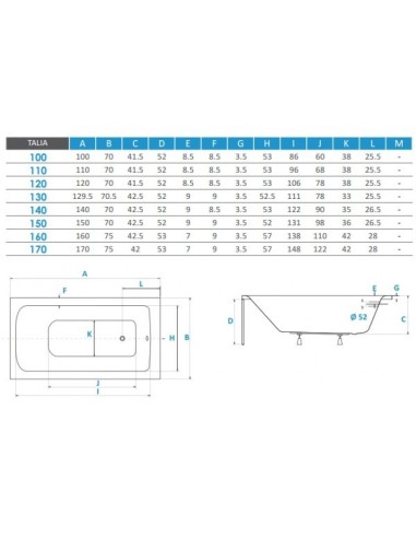 PMD Piramida TALIA 100x70