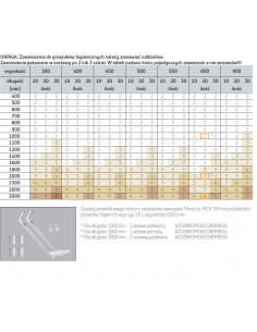 Purmo Plan Ventil Hygiene grzejnik płytowy FHV30 500x400, dolne podłączenie 2
