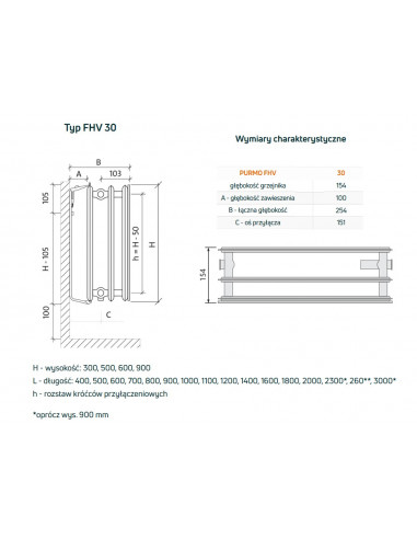 Purmo Plan Ventil Hygiene grzejnik płytowy FHV30 500x400, dolne podłączenie Purmo Plan Ventil Hygiene grzejnik płytowy FHV30 500x400, dolne podłączenie