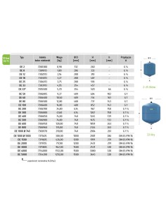 Reflex DE 2 naczynie przeponowe do instalacji c.o.i systemów chłodniczych niebieskie 7200300 2