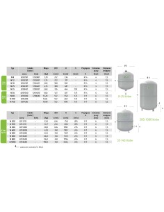 Reflex N 800 naczynie przeponowe do instalacji c.o.i systemów chłodniczych szare 8218500 2