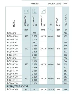 Grzejnik łazienkowy Instal Projekt Bolero 500x682 BOL-50/70 2