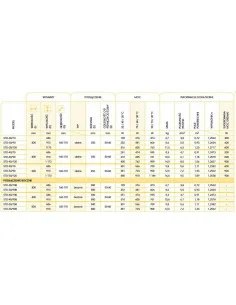 Grzejnik łazienkowy Instal Projekt Standard 3D 300x686 STD-30/70 2