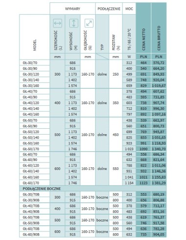 Grzejnik łazienkowy Instal Projekt Standard 600x1574 GŁ-60/160