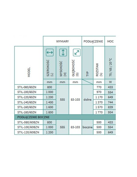 Grzejnik łazienkowy Instal Projekt Stick Level podłączenie boczne 1200x555 STIL-120/60BZN