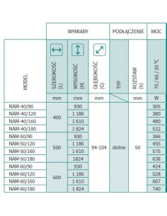 Grzejnik Instal Projekt Nameless 600x1600 NAM-60/160 biały 2