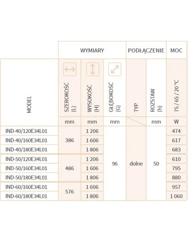 Grzejnik Instal Projekt Indivi 480x1800 IND-50/180E34L01 lustro srebrne