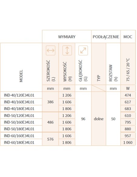 Grzejnik Instal Projekt Indivi 480x1800 IND-50/180E34L01 lustro srebrne