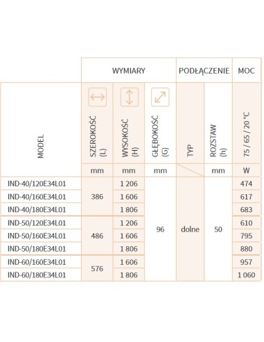 Grzejnik Instal Projekt Indivi 570x1600 IND-60/160E34L01 lustro srebrne