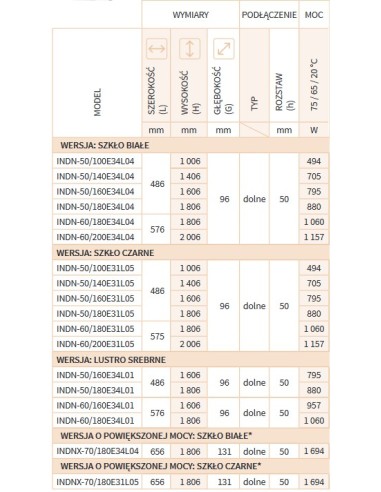 Grzejnik Instal Projekt Indivi New 480x1400 INDN-50/140E31L05 szkło czarne
