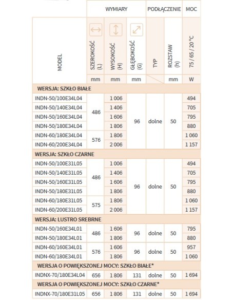 Grzejnik Instal Projekt Indivi New 480x1600 INDN-50/160E31L05 szkło czarne