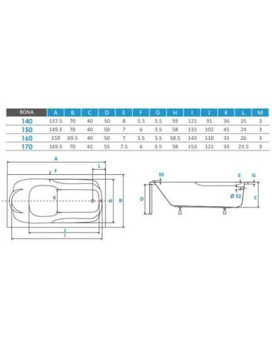Wanna prostokątna PMD Piramida BONA 140x70cm