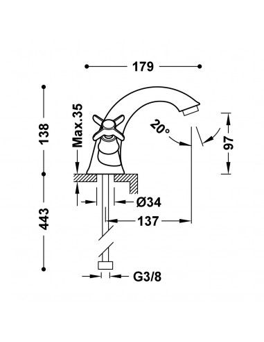 Bateria umywalkowa stojąca...