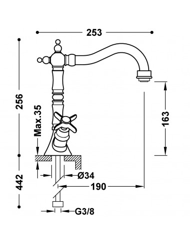 Bateria umywalkowa stojąca...