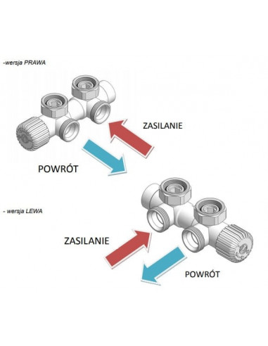 Zestaw termostatyczny Twins All In One Vario Term ATSGS0207CFK/L(PEX) kątowy grafit błyszczący lewy - zdjęcie 4