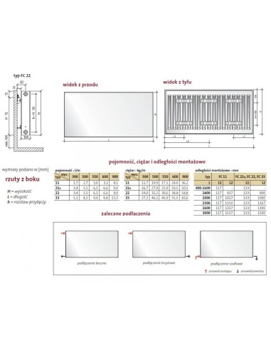 Grzejnik Purmo Plan Compact FC22 300X400  F092203004010300