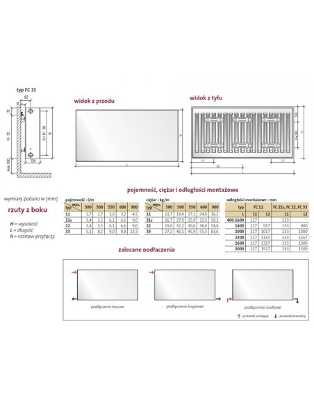 Grzejnik Purmo Plan Compact FC33 300x400 F093303004010300