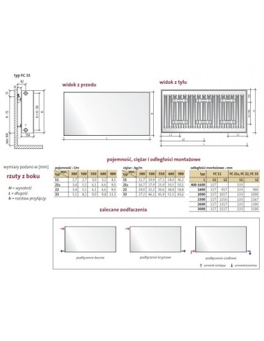 Grzejnik Purmo Plan Compact FC33 300x400 F093303004010300