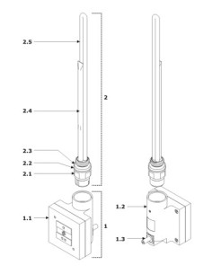 Terma Technologie Grzałka... 2