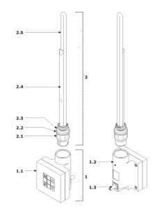 Terma Technologie Grzałka... 2